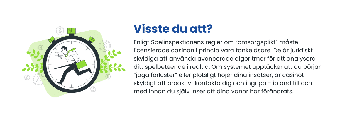 Spelinspektionens
